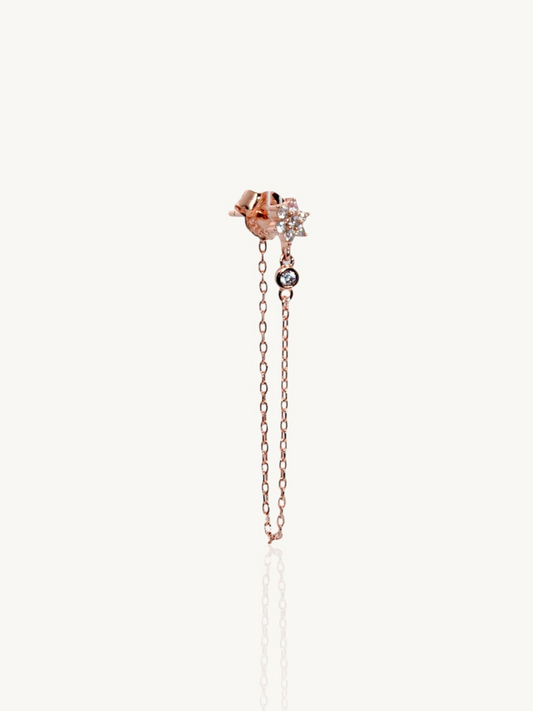 Petite Earrings